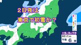 【正月寒波】1月2日夜は東京でも初雪か 関東地方でも平地で雪が降る可能性 2026年正月3が日は冬型の気圧配置続く【31日～1月3日午前0時まで雨雲・雪雲シミュレーション画像】tbc気象台　|TBS NEWS DIG