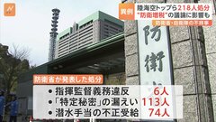 海上自衛隊「潜水手当」不正受給額は4300万円　防衛省・自衛隊で218人の大量処分　岸田総理は木原防衛大臣を続投させる考え| TBS CROSS DIG with Bloomberg