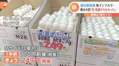 卵が“最高値”で「ガスト」や「シャトレーゼ」のメニューに“異変”　| TBS CROSS DIG with Bloomberg