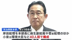 自民「政治刷新本部」きょう初会合　派閥のあり方等議論へ　政治資金パーティーめぐる裏金事件受け| TBS CROSS DIG with Bloomberg