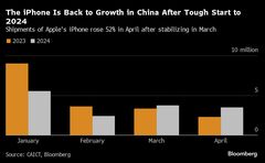 アップル、中国でのiPhone 出荷台数が伸び鈍化－５月は40％増に| TBS CROSS DIG with Bloomberg