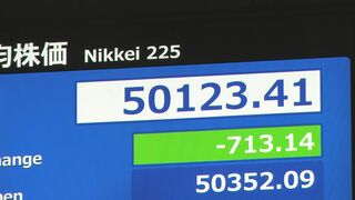 【速報】日経平均株価一時700円超値下がり　先週末のニューヨーク市場での値下がり受け| TBS CROSS DIG with Bloomberg