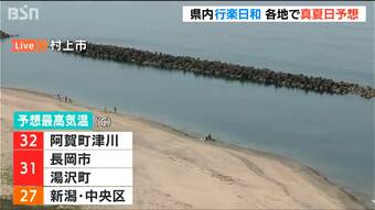 各地ですでに今年最高の気温に　各地で真夏日予想（新潟・午前11時現在）|TBS NEWS DIG