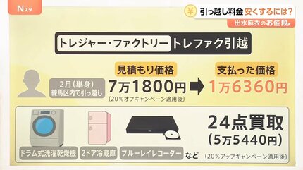 3人家族で92万円の見積もり？引っ越し料金が高騰 繁忙期でも数万円単位