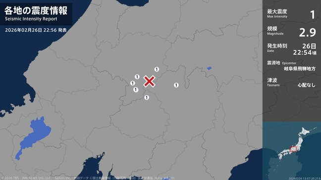 木曽町で震度1を観測　震源は岐阜県飛騨地方　マグニチュードは2.9と推定　岐阜県内でも高山市や下呂市などで震度1　長野|TBS NEWS DIG