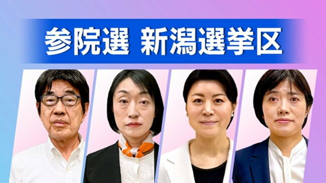 参政党の躍進と各候補の明暗【参議院選挙】大接戦の『新潟選挙区』|TBS NEWS DIG