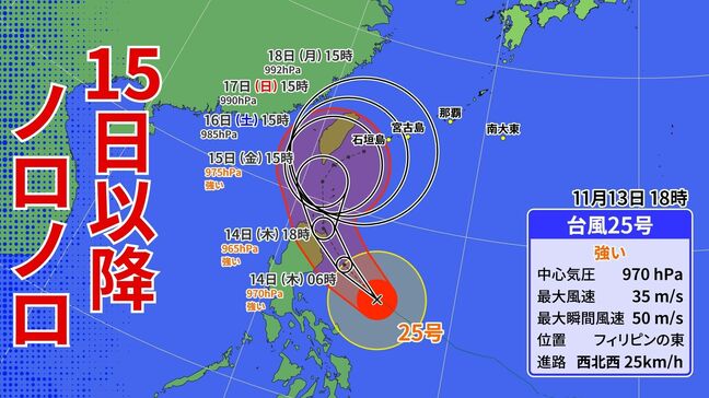 【台風情報】台風25号（ウサギ）は沖縄を直撃する進路を進む見込み　まだ予報円大きく 今後速度落とす予想【13日午後7時更新】|TBS NEWS DIG