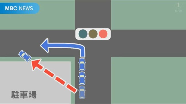 「これって違反?」ただの近道では済まない「コンビニワープ」「ショートカット」に潜む3つの法的リスク【話題の記事2025】|TBS NEWS DIG