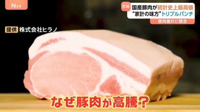 “家計の味方”豚肉の価格高騰　ここにも「暑さ」影響　“豚肉離れ”の懸念も【Nスタ】|TBS NEWS DIG
