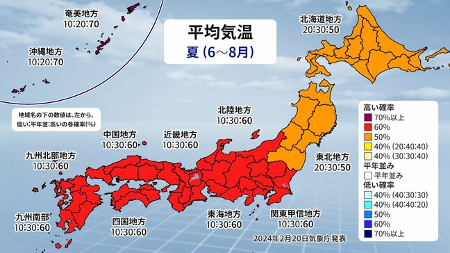 異常気象はことしも？  台風は発生後すぐ日本へ“接近”のおそれ　夏は猛暑か 「エルニーニョ」から「ラニーニャ」へ|TBS NEWS DIG