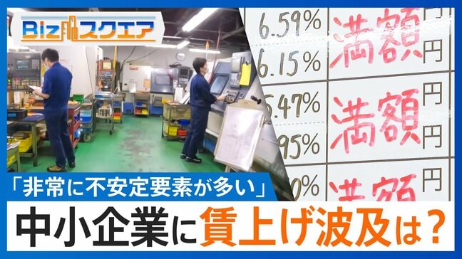 春闘・大企業で満額回答相次ぐ一方「中小企業の賃上げ」は黄色信号か？【Bizスクエア】|TBS NEWS DIG