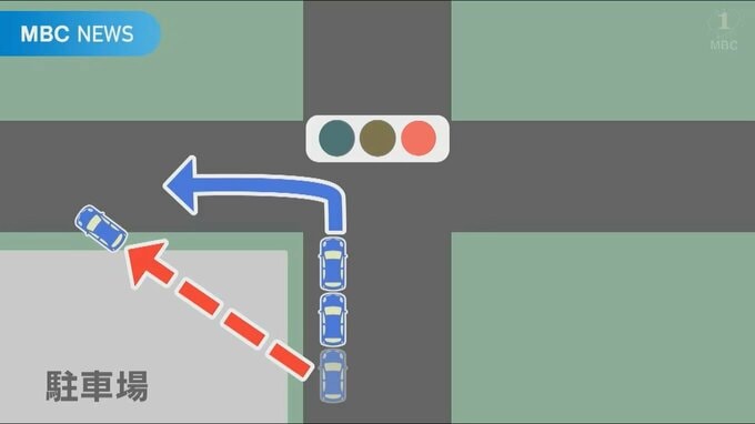 「これって違反？」ただの近道では済まない「コンビニワープ」「ショートカット」に潜む3つの法的リスク【話題の記事2025】|TBS NEWS DIG
