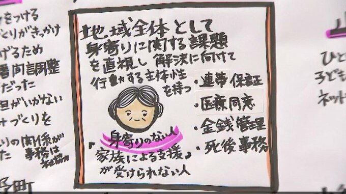「安心して死にたい」…頼れる人がいない“身寄りなき時代”　地縁・血縁の希薄化＝孤立の増加にどう対応|TBS NEWS DIG
