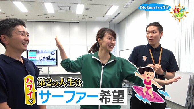 未来の大谷翔平も夢じゃない!? AIが診断する「自分に向いているスポーツ」のナゾに迫る|TBS NEWS DIG
