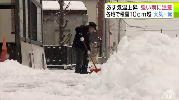 「まぁ青森の宿命だから。楽しくやるしかない」各地で一時積雪10センチ以上も雪のピーク越え 　6日は一転して気温上昇 最高気温は八戸10℃ むつ8℃ 青森9℃の予想 　7日にかけ大気の状態不安定 急な強い雨などに注意を|TBS NEWS DIG