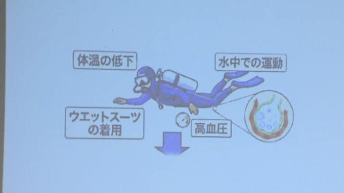 「溺れていないのに？」 ダイビングやシュノーケリング中に呼吸困難となる症状「SIPE（サイプ）」とは|TBS NEWS DIG