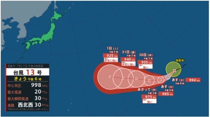 【台風情報】今後は「非常に強い勢力」に　台風13号(ドルフィン)発生　最大瞬間風速 70 m/s予想...このあとの勢力、進路予想を詳しく　今後の全国の天気を画像で　気象庁　|　山形のニュース│TUYテレビユー山形