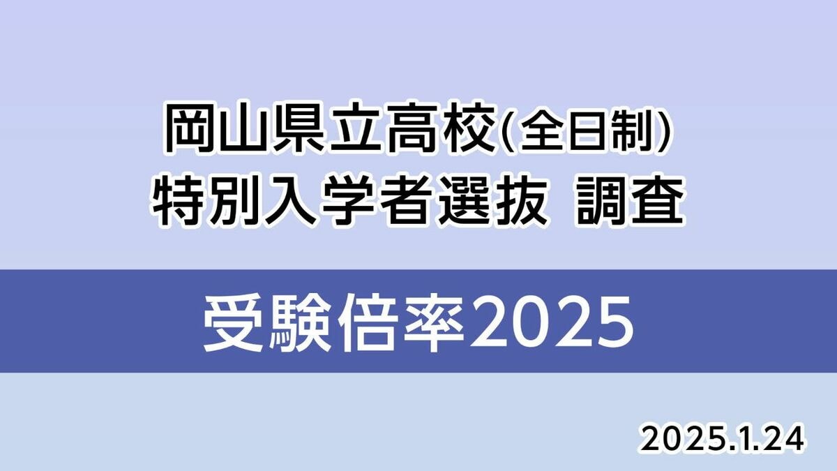 岡山県立高校 倍率 2025