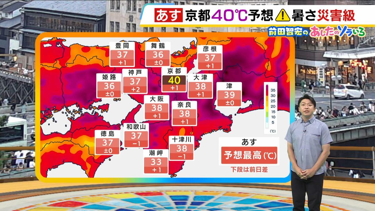 近畿の天気】23日（木）は災害級の暑さに警戒 京都で予想最高気温40