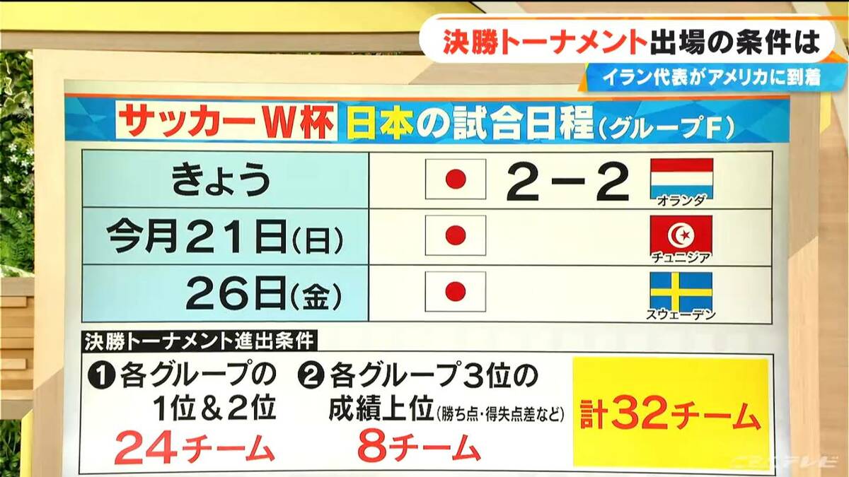 日本 代表 試合 日程
