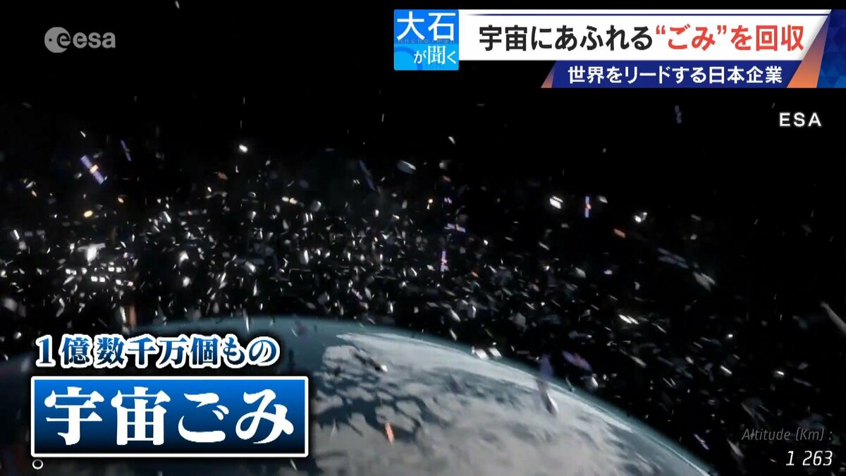 宇宙ごみ 廃棄された人工衛星やロケットの残骸… 宇宙にあふれる“ごみ”が深刻化