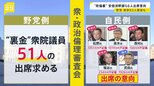安倍派幹部ら6人出席意向も野党「ちょっと足りない」参院で開催されれば史上初 “政倫審”の行方は【news23】|TBS NEWS DIG