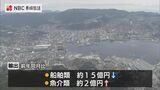 輸出額5か月ぶりのマイナスも韓国への魚介類輸出好調　長崎税関　|　長崎のニュース | 天気 | NBC長崎放送
