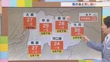 22日は午前中降り続く雨の後で午後からは蒸し暑く 熱中症に注意を 米津龍一気象予報士が解説 山梨|TBS NEWS DIG