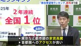 「移住希望地ランキング」群馬県が2年連続の1位　都内への通勤前提に30代の子育て世帯から多くの支持　山本知事「知事として誇り」 2位は栃木県が初ランクイン|TBS NEWS DIG
