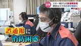 スキー場からスマホ誤通報が急増 理由は「衝突事故検出機能」 消防は業務に支障が… | 富山のニュース|天気・防災|チューリップテレビ