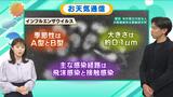 【インフルエンザ】今季は流行が「長期化」のおそれも!?感染のピークは1~2月か 長期戦に備えて...薬剤師の資格を持つ気象予報士が「予防のポイント」などを詳しく解説|TBS NEWS DIG