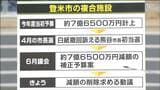 市長公約「複合施設撤回」巡り“市長”と“議会”対立激化 議員から予算減額を削除する動議提出される 宮城・登米市 | 宮城のニュース│tbc NEWS│tbc東北放送