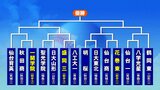 花巻東(岩手第1代表)は仙台商(宮城第2代表)と 春の高校野球東北大会 組み合わせが決定|TBS NEWS DIG