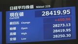 【速報】日経平均株価 一時400円超高 利上げペース減速期待で|TBS NEWS DIG