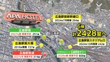 広電駅前大橋ルート沿いにホテル計画　「札仙広福」の一角として注力し2428室に　アパホテルが広島駅周辺に6棟目のホテル計画を発表|TBS NEWS DIG