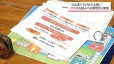 税金の仕組みや必要性を学ぶ　宮崎市の中学校で租税教室|TBS NEWS DIG