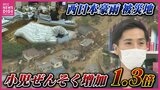 西日本豪雨の被災地「小児ぜんそく」増加 砂ぼこり・ストレスなどで薬処方数は”1.3倍” 被災地支援の課題と備え 広島大学病院 研究|TBS NEWS DIG