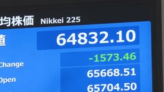 【速報】日経平均、一時1500円超値下がり　米利上げ観測高まりで28日NY市場の下落受け| TBS CROSS DIG with Bloomberg