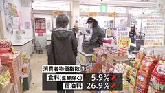 1月の全国の消費者物価指数　前年比2.0％上昇　伸び率は3か月連続で縮小| TBS CROSS DIG with Bloomberg