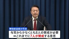 韓国の野党6党　ユン大統領に対する弾劾訴追案を再び提出　あす採決へ　今回は可決の可能性も| TBS CROSS DIG with Bloomberg