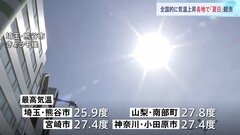 各地で季節外れの暑さ　全国で黄砂も飛来、あすにかけて視界に注意| TBS CROSS DIG with Bloomberg