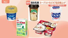 森永乳業 牛乳やヨーグルトなど47品目を8月から値上げ　中東情勢などの影響で「各種コストの上昇が継続」| TBS CROSS DIG with Bloomberg