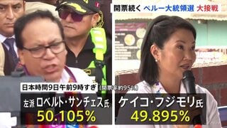 ペルー大統領選　開票率95％時点では左派・サンチェス氏が上回る 0.21ポイント差の大接戦　結果の確定には約1か月かかる可能性も| TBS CROSS DIG with Bloomberg