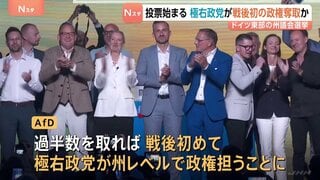 ドイツ東部・州議会選挙 戦後初の州レベルで“極右政権誕生”か　ナチスを彷彿とさせる公約も…| TBS CROSS DIG with Bloomberg