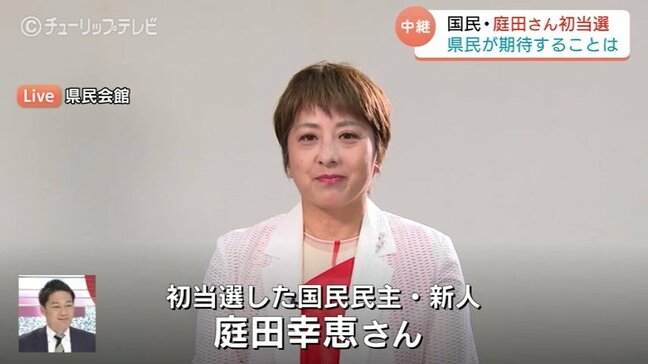 「ようやくスタート地点に」県内初の女性国会議員・庭田幸恵さんが語る”県民王国”への決意　現職を僅差で破り初当選　参議院選挙・富山選挙区|TBS NEWS DIG