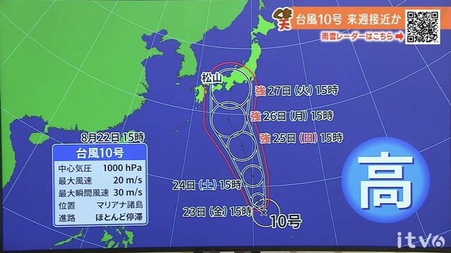 23日(金)も猛暑が続く 台風10号は来週前半に接近のおそれ|TBS NEWS DIG