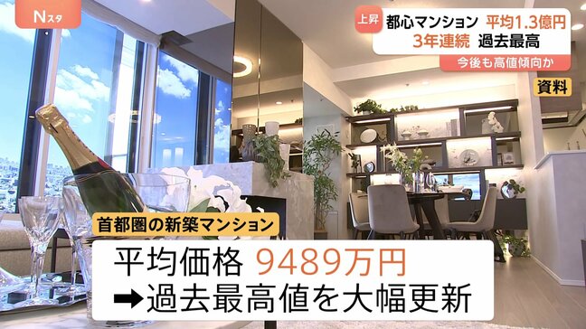 東京23区の新築マンション平均価格1億3309万円　3年連続で1億円超　過去最高更新|TBS NEWS DIG
