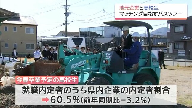 地元の企業と高校生のマッチングを　生徒たちが企業を回るバスツアー|TBS NEWS DIG