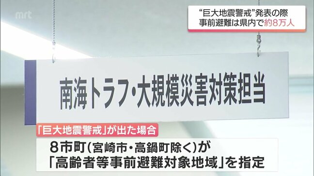 宮崎県内の事前避難対象者は約8万人 南海トラフ地震臨時情報「巨大地震警戒」発表時 |TBS NEWS DIG