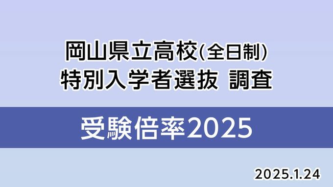 【速報・全校掲載】岡山県公立高校「2025年(令和7年)度・特別選抜」倍率発表 岡山一宮2.80倍 岡山城東(国際教養)2.10倍 岡山工(デザイン)2.41倍 倉敷天城1.45倍 津山1.47倍【2025年1月24日最新】 | 岡山・香川のニュース | 天気 | RSK山陽放送